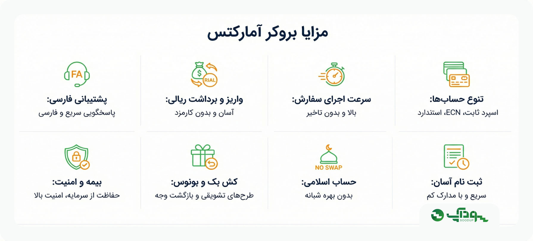 مزایا بروکر آمارکتس