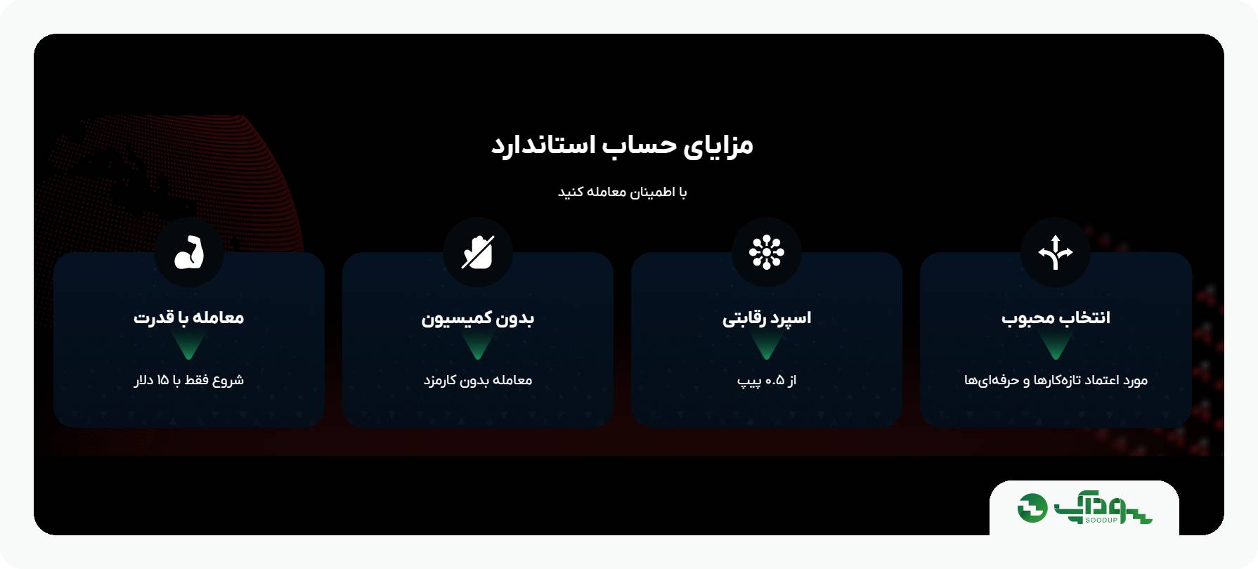 مزایا حساب استاندارد در بروکر ویتاورس