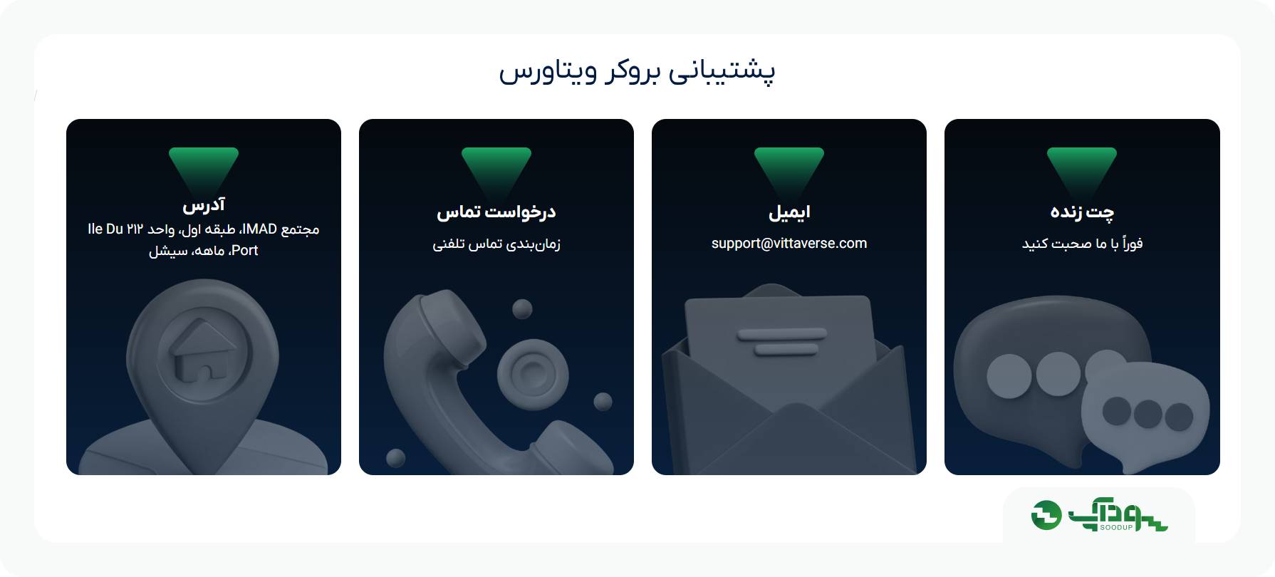پشتیبانی بروکر ویتاورس