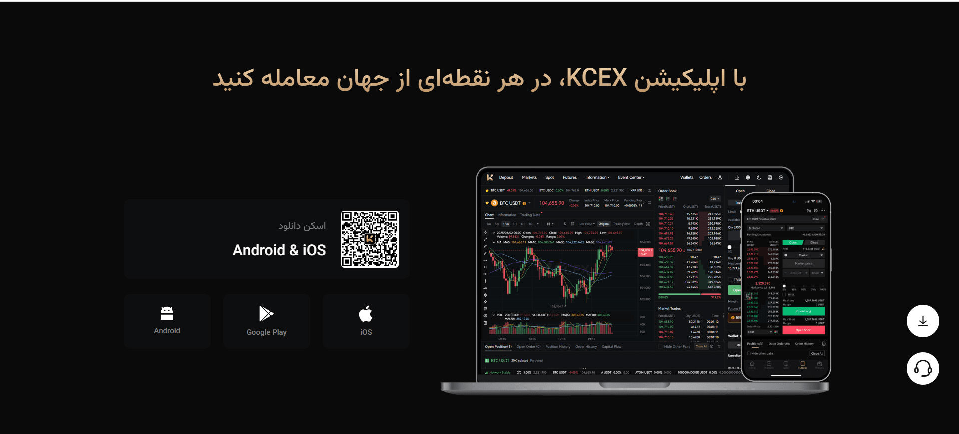 آیا صرافی KCEX به ایرانیان خدمات می‌دهد؟