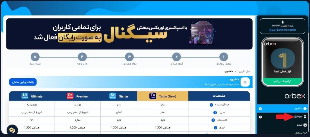 بروکر اوربکس (orbex) سودآپ