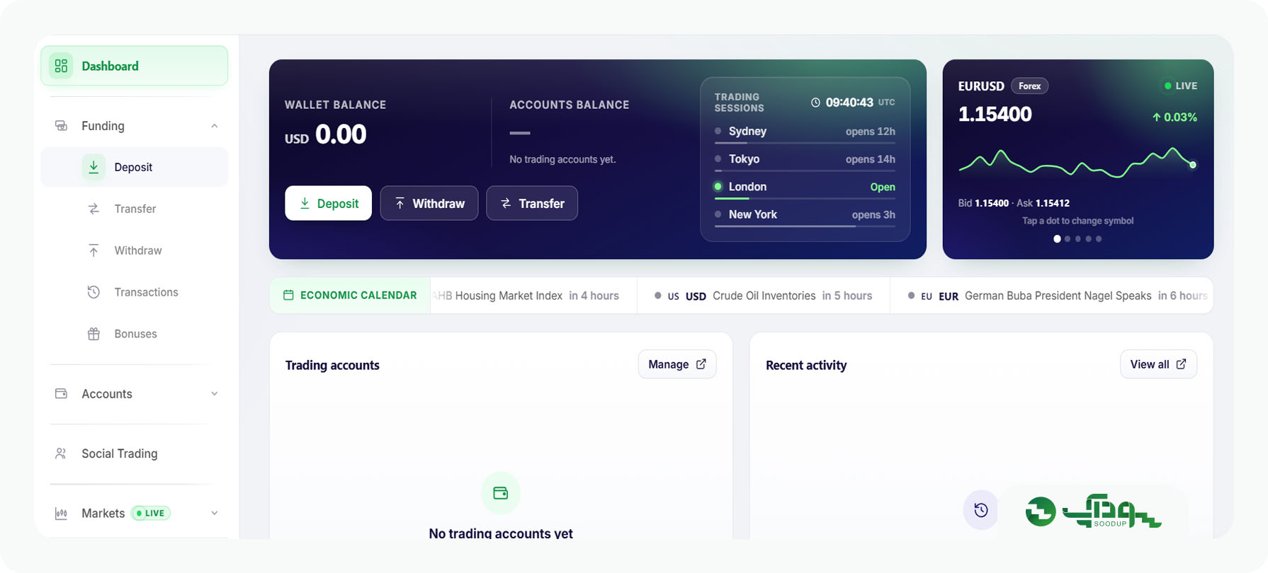 قسمت واریز در بروکر اوتت مارکتس