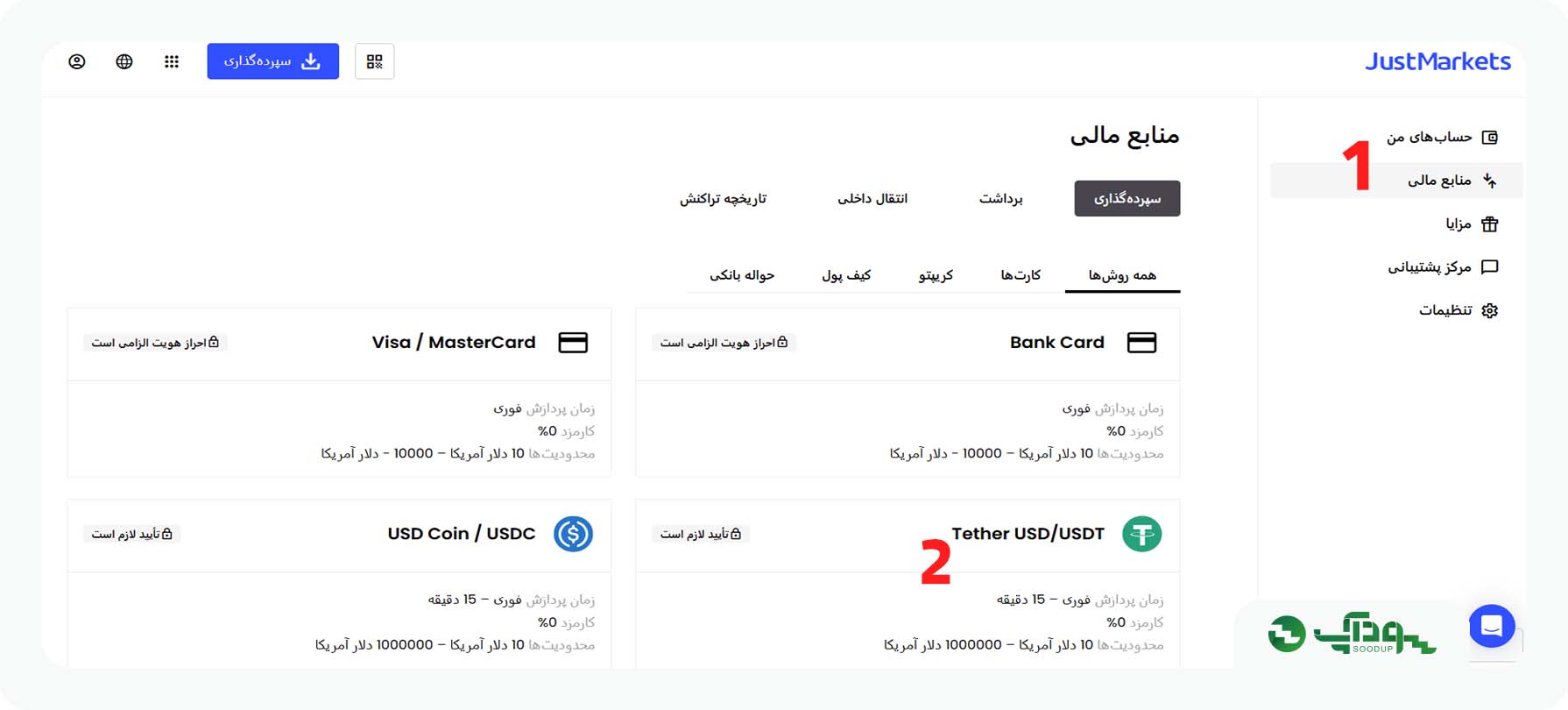 واریز تتر در جاست فارکس