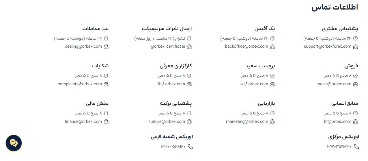 پشتیبانی اوربکس
