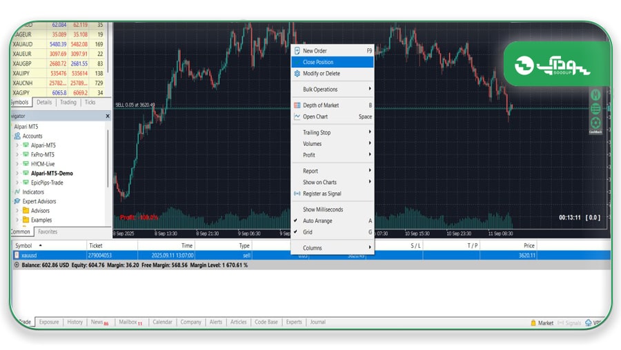 چگونه در متاتریدر معامله باز کنیم؟ سودآپ