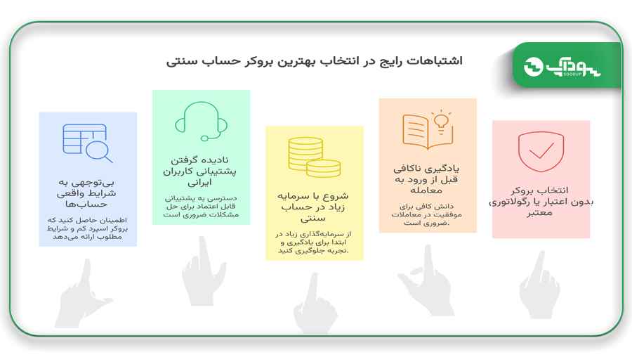 اشتباهات رایج در انتخاب بهترین بروکر حساب سنتی