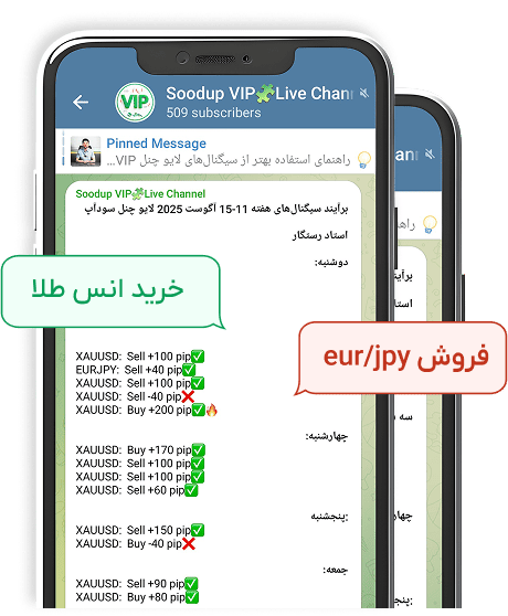 کانال سیگنال انس طلا سودآپ