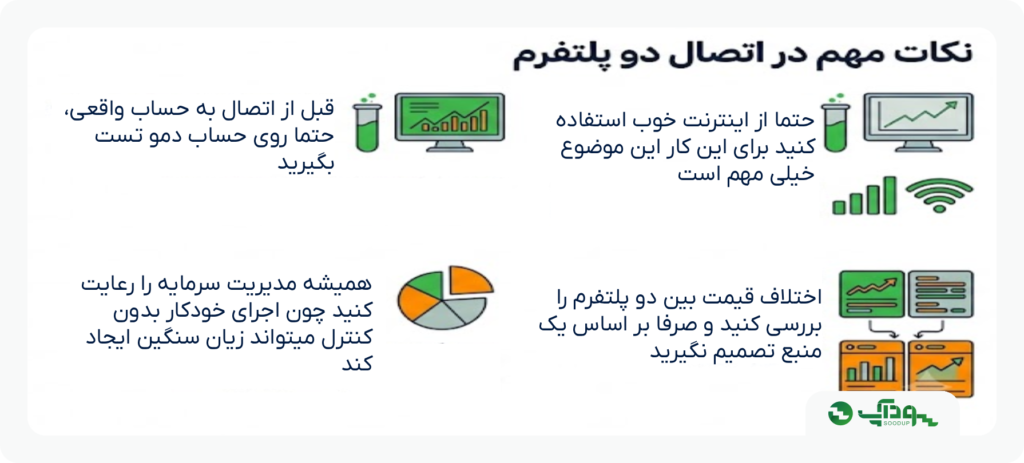 نکات مهم در اتصال این دو پلتفرم به هم