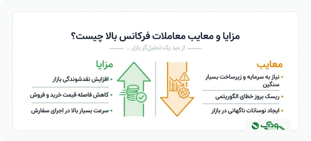 مزایا و معایب معاملات فرکانس بالا چیست؟