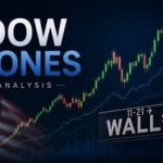 تحلیل داوجونز امروز (DJI)