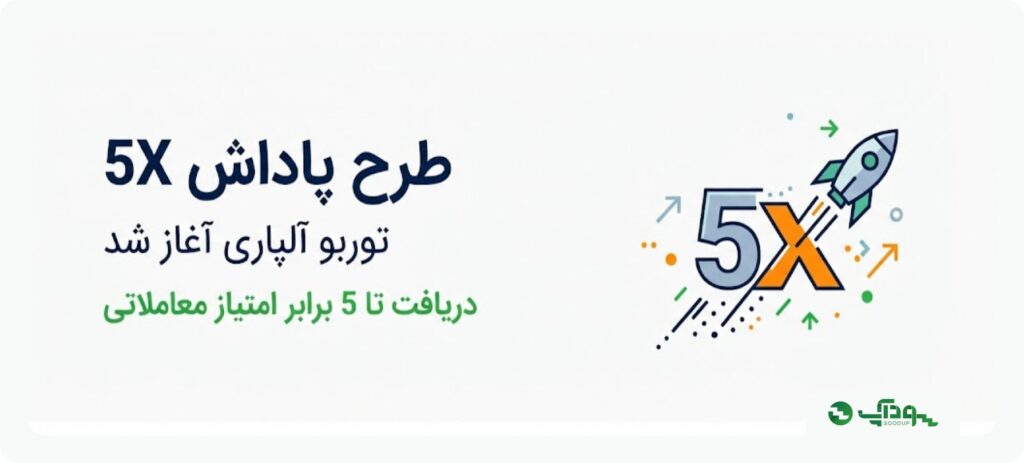 طرح پاداش 5X توربو آلپاری آغاز شد