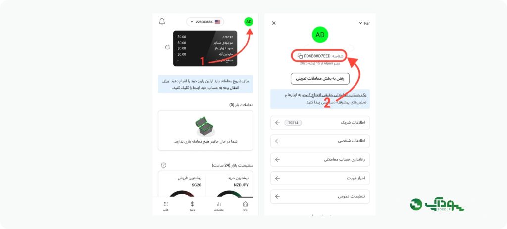 شماره کابین شخصی آلپاری