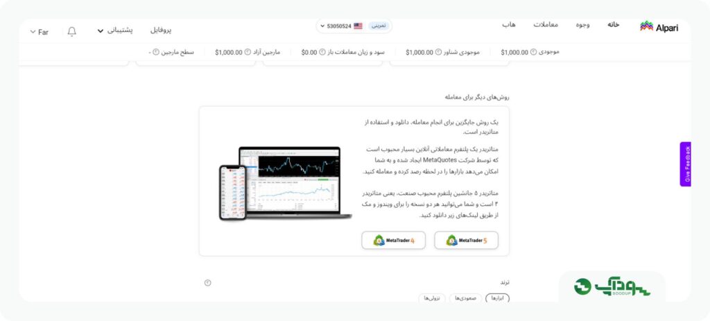 دانلود متاتریدر 4 و 5