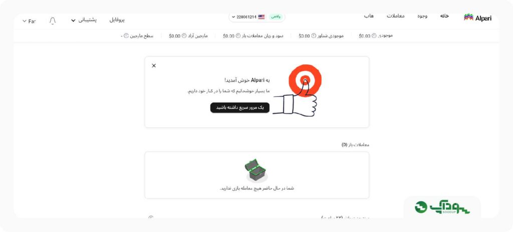 افتتاح حساب فیکس کانترکت