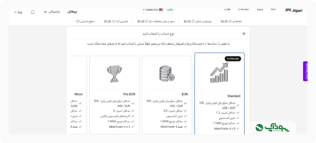 افتتاح حساب معاملاتی در آلپاری
