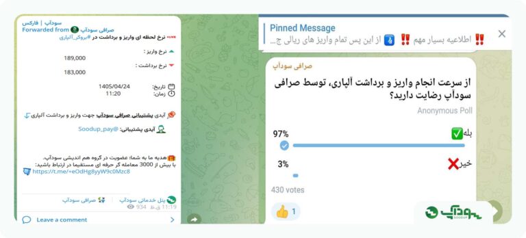 واریز و برداشت آلپاری با سودآپ