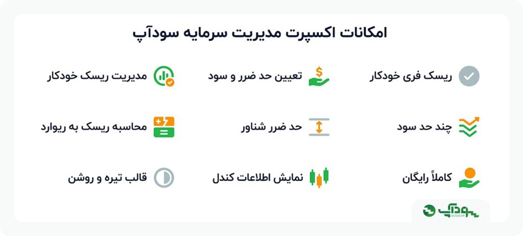 امکانات اکسپرت مدیریت سرمایه سودآپ