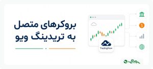 بروکرهای متصل به تریدینگ ویو (TradingView)