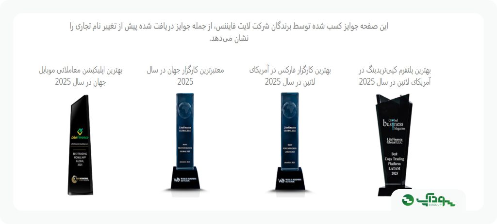 جوایز بروکر لایت فارکس