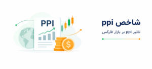 شاخص ppi چیست؟