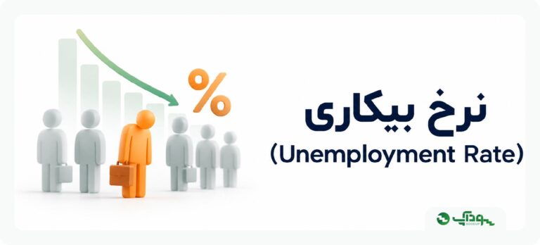 نرخ بیکاری (Unemployment Rate) در فارکس به چه معناست؟