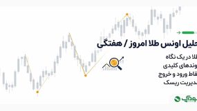 تحلیل اونس طلا امروز (XAUUSD)