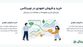 فروش تعهدی در نوبیتکس