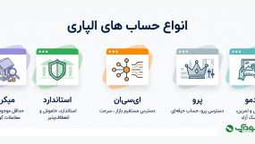 انواع حساب های الپاری